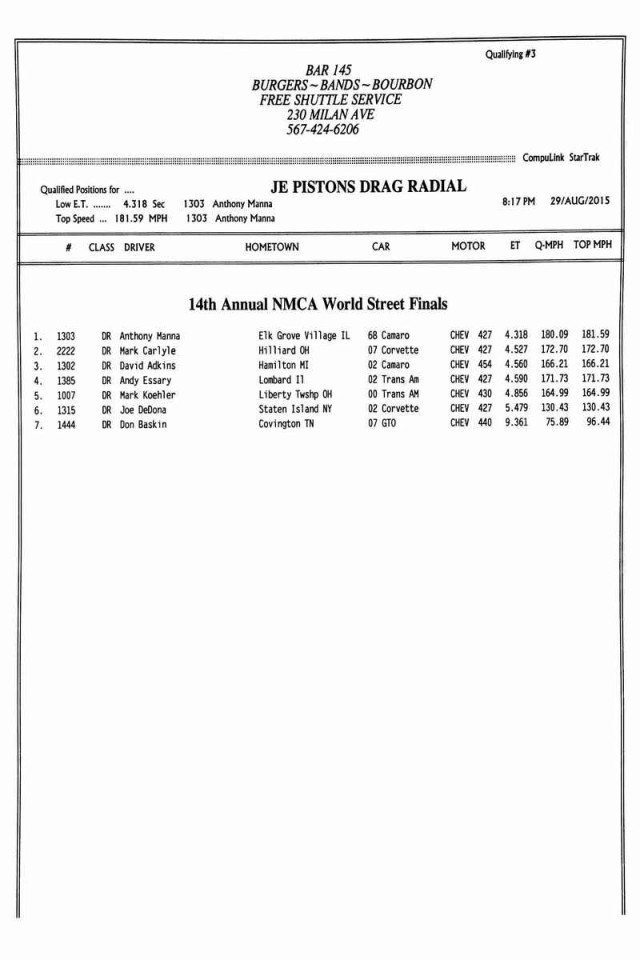 Drag Radial
