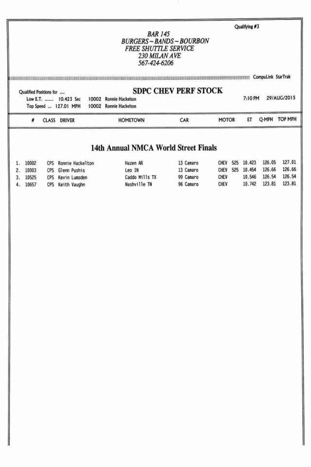 Chevrolet Performance Stock