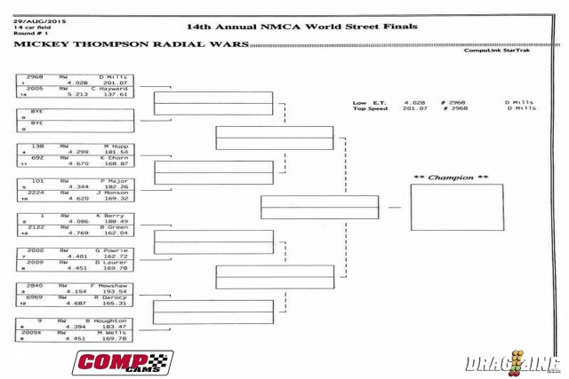 Here is the Radial Wars ladder so you can keep track of your favorite racer. Mills and Berry have proved to be the top racers in the class this weekend, but they still have to race, and anything can happen in drag racing.