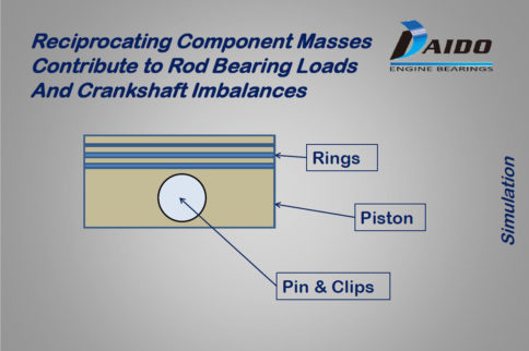 AETC 2015: More To Performance Engine Bearings Than Just Metal