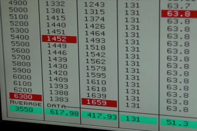 1659 horses galloping around at 18 pounds of boost. 