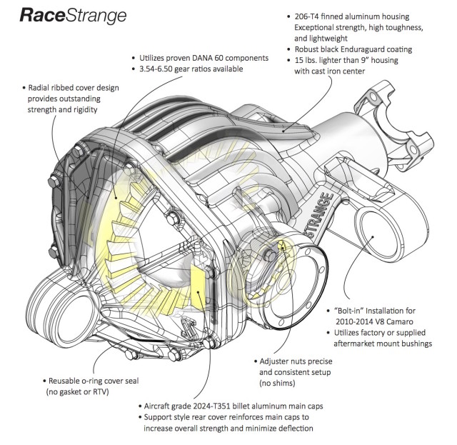 strange camaro diff
