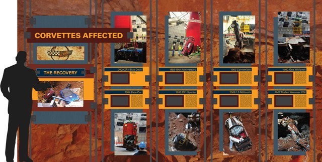 CarsAffectedPanels-1