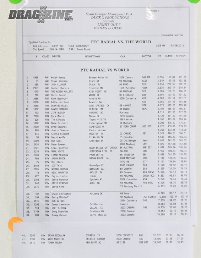 Radial vs the World round one qualifying order.