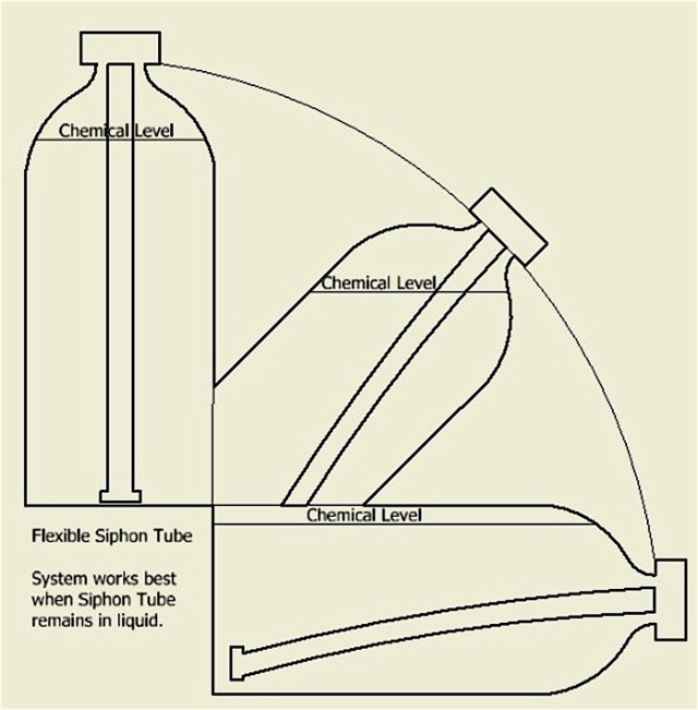 Figure_Top_Right