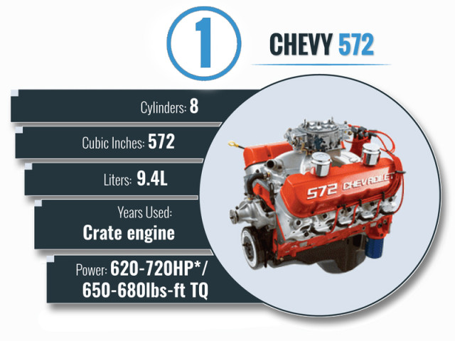 GMengine01
