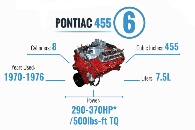GMengine06