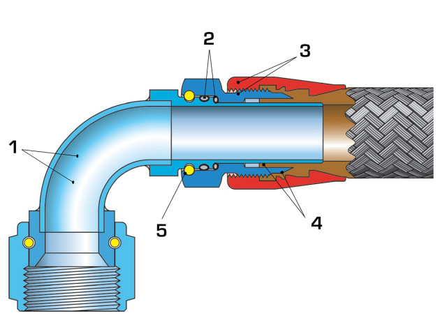swivelsealdiagram