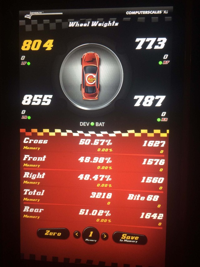 The weight balance stats on the Chevelle, measured at all four corners.