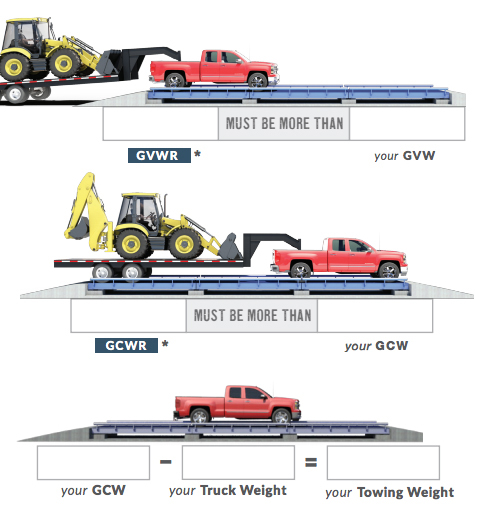 towing1