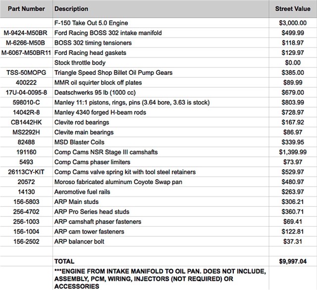 Screen Shot 2016-06-23 at 2.59.57 PM copy