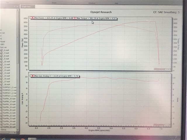 1LEDyno