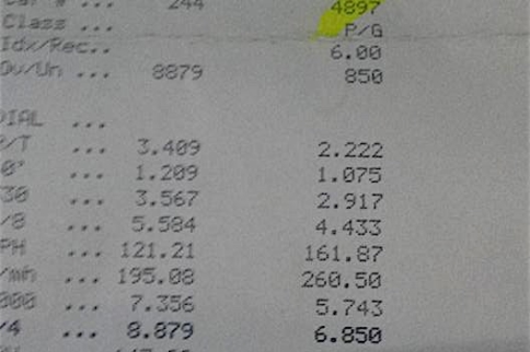 6-Second Holden Ute Resets Aussie LS Record At Grudge Kings