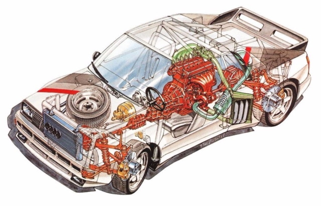 http://static.motor.es/fotos-galerias/audi-group-s-rally-concept/audi-group-s-rally-concept-35248.jpg
