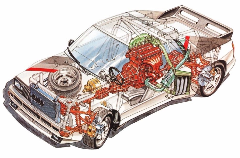 Video: Audi's Secret Mid-Engined Rally Rockets
