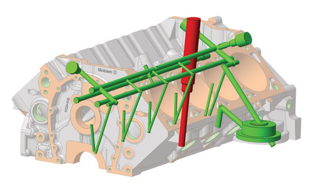 The Motown LS block features a priority main oiling system.