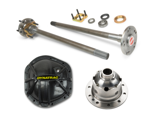 dynatrac