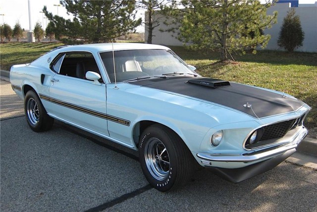 Image source: Barrett-Jackson