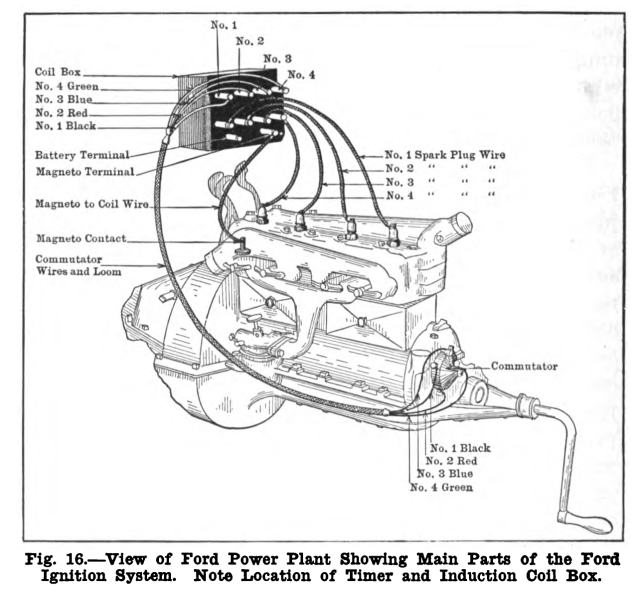 Model_T_Ford_Car_Figure_16
