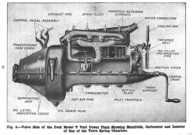 Model_T_Ford_Car_Figure_08