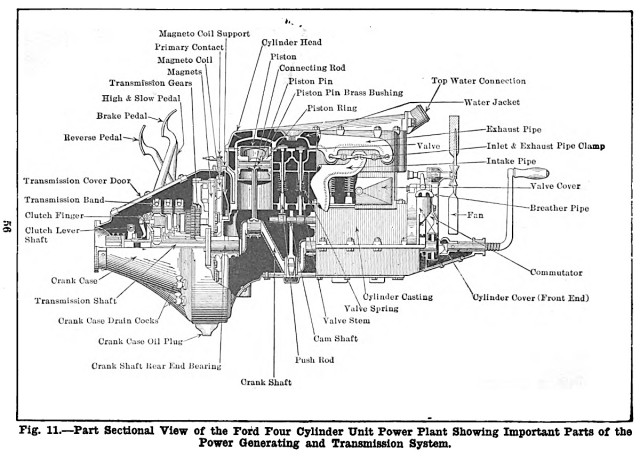 Model_T_Ford_Car_Figure_11