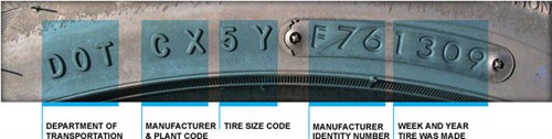truck tires