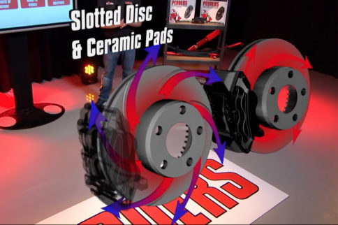 Pedders Suspension: Controlling Vehicle Dynamics With Brakes