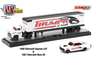 Collectors: Get Yourself A Mini Thumpr From Comp Cams