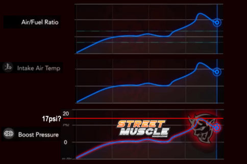 Video: Dodge Just Revealed Some More Numbers For The Demon