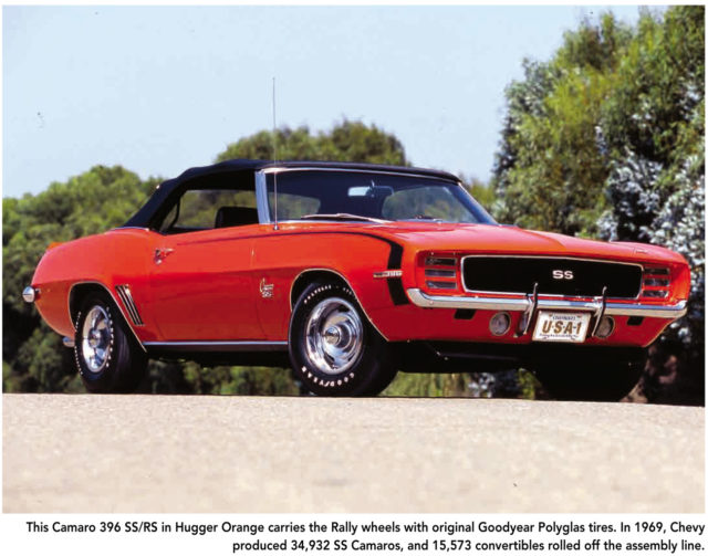 Camaro