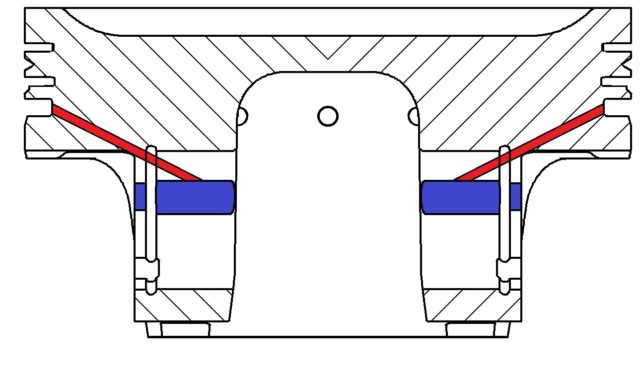 Pin Bore Oil Slots VS Oil Drillings