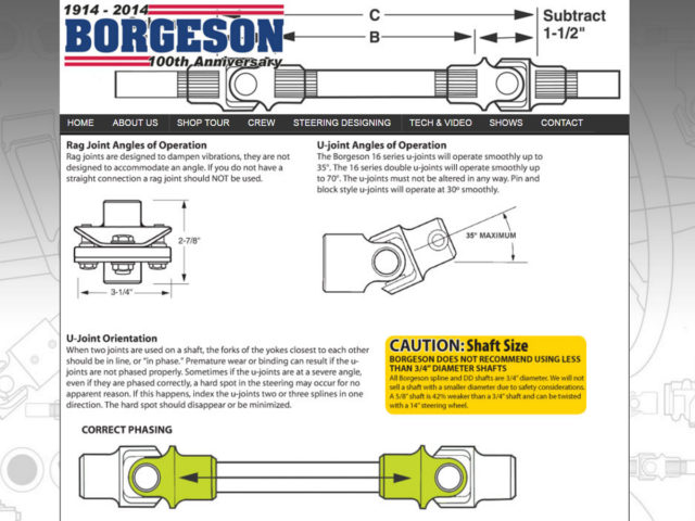 Borgeson steering angles
