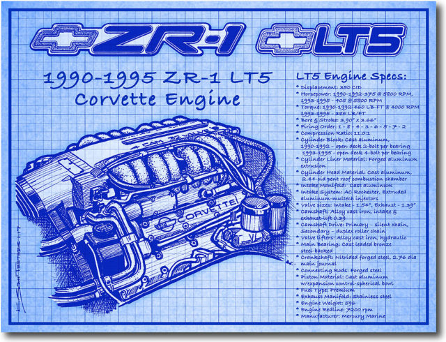 3-ZR-1-LT5-Blueprint-Specs