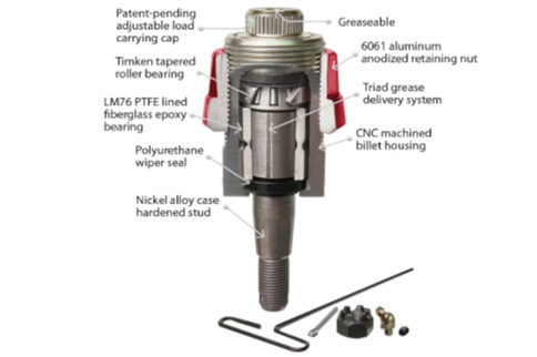 Upgrading Factory Jeep Ball Joints To Support Larger Tires