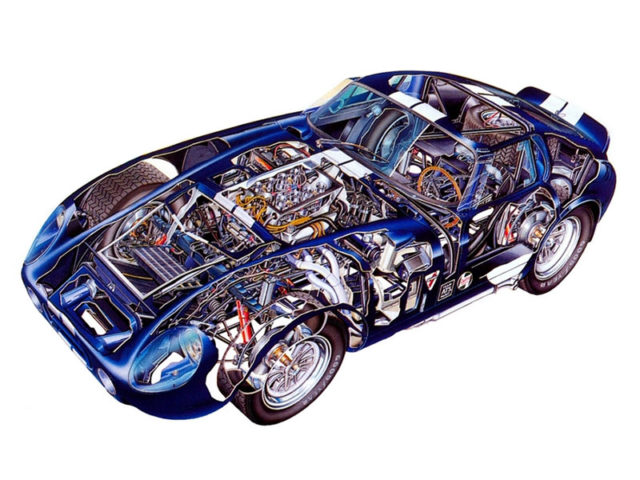 shelby-cobra-daytona-coupe-16_jpg_900x900_q100