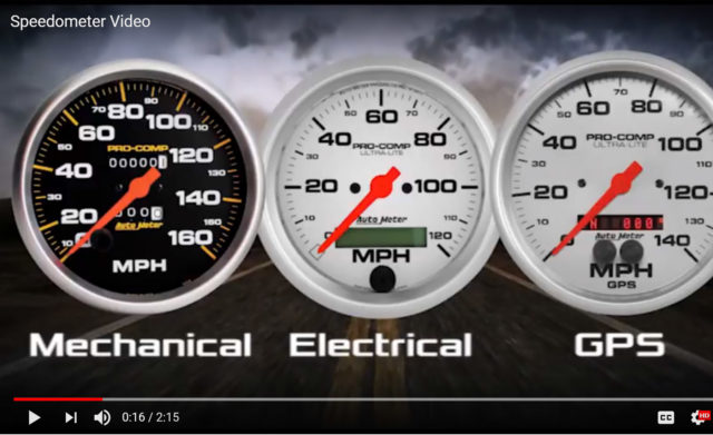 Speedometer