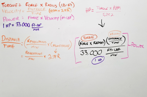Torque Talk: Pound-Feet or Foot-Pounds--Which One Is It?