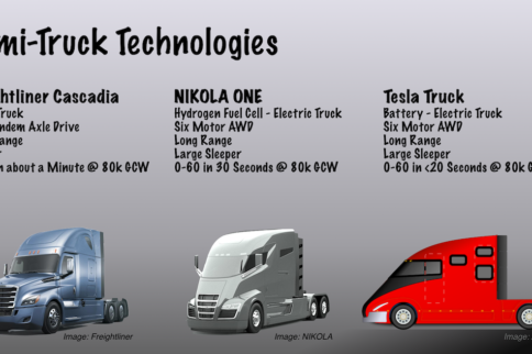 Diesel Engines Versus New Electric Tesla Semi