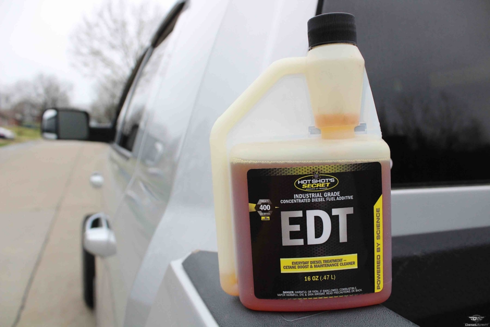diesel additives