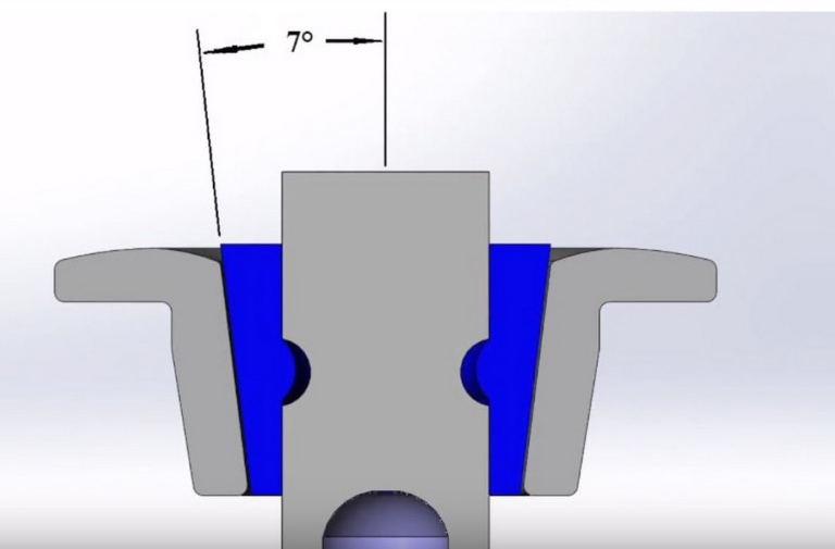 Valve Lock Talk With Ferrea Racing Components