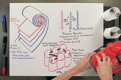 A Look Inside Batteries: The Difference Between Lead-Acid And AGM
