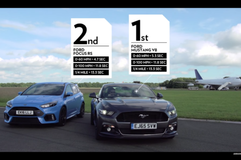 Blue Oval Battle As Focus RS And Ford Mustang Go Head-To-Head
