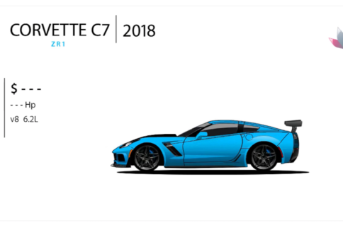 Video: How The Corvette Has Evolved Over 7 Generations