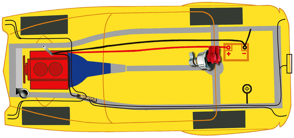 wiring