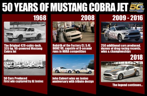 ford-performance-debuts-quickest-drag-racing-mustang-ever-2018-09-06_23-52-03_541221