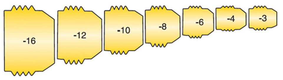 fuel system