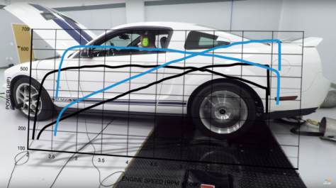 americanmuscle-adds-whipple-2-9l-supercharger-to-2008-gt500-2019-01-09_00-51-05_597648