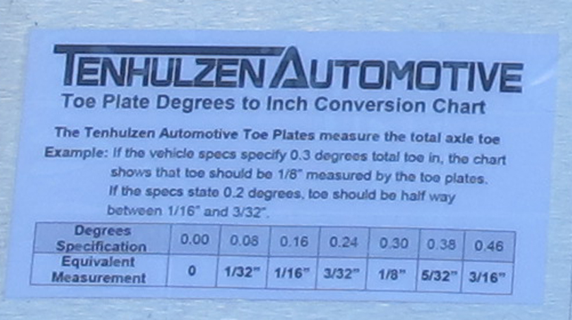 DIY Car Alignment