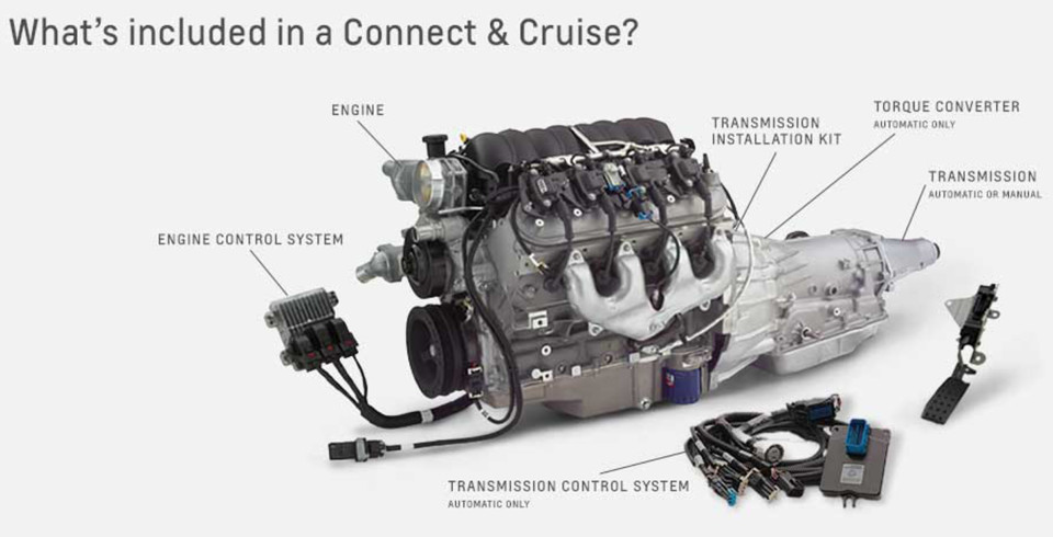 LT Engine Swap