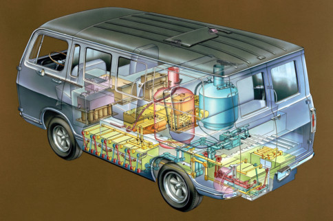Video: GM’s 1966 Electrovan Was The Green New Deal Of Yesteryear